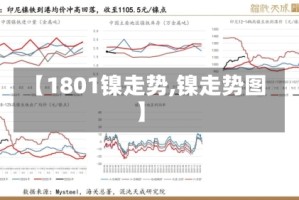 【1801镍走势,镍走势图】
