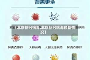 【北京新冠病毒,北京新冠病毒最新情况】