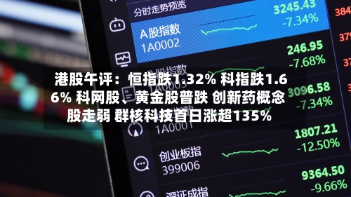 港股午评：恒指跌1.32% 科指跌1.66% 科网股、黄金股普跌 创新药概念股走弱 群核科技首日涨超135%-第3张图片