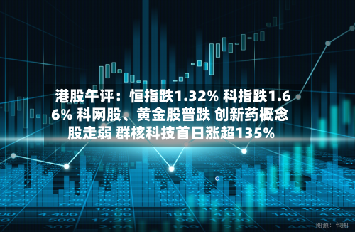 港股午评：恒指跌1.32% 科指跌1.66% 科网股	、黄金股普跌 创新药概念股走弱 群核科技首日涨超135%-第1张图片