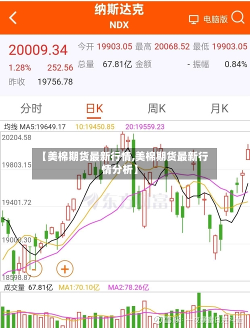 【美棉期货最新行情,美棉期货最新行情分析】-第1张图片