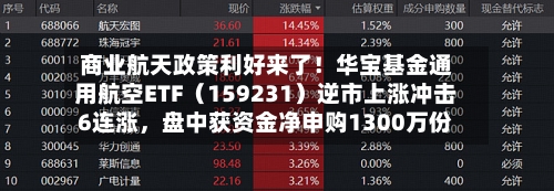商业航天政策利好来了！华宝基金通用航空ETF（159231）逆市上涨冲击6连涨，盘中获资金净申购1300万份-第2张图片