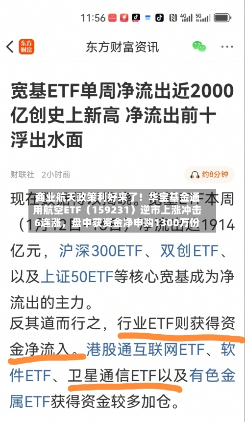 商业航天政策利好来了！华宝基金通用航空ETF（159231）逆市上涨冲击6连涨	，盘中获资金净申购1300万份-第3张图片