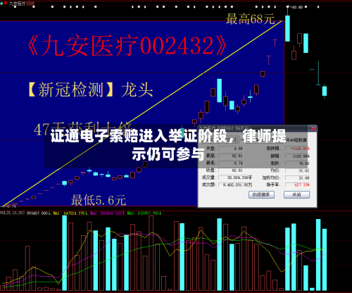 证通电子索赔进入举证阶段	，律师提示仍可参与-第2张图片
