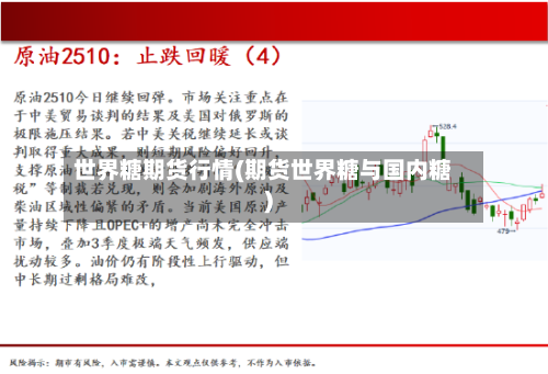 世界糖期货行情(期货世界糖与国内糖)-第2张图片