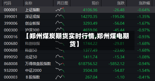 【郑州煤炭期货实时行情,郑州煤电期货】-第2张图片