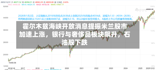 霍尔木兹海峡开放消息提振米兰股市加速上涨，银行与奢侈品板块飙升	，石油股下跌-第2张图片