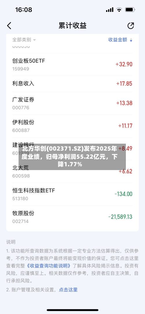 北方华创(002371.SZ)发布2025年度业绩，归母净利润55.22亿元	，下降1.77%-第2张图片