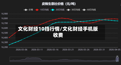 文化财经10挡行情/文化财经手机版收费-第2张图片