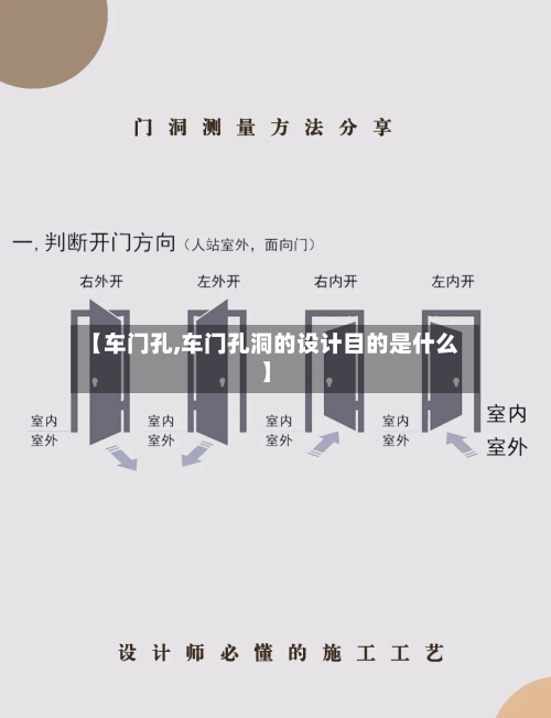 【车门孔,车门孔洞的设计目的是什么】-第1张图片