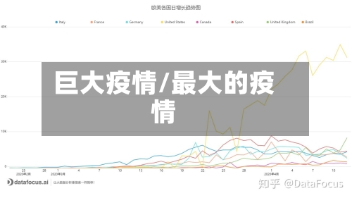 巨大疫情/最大的疫情-第1张图片