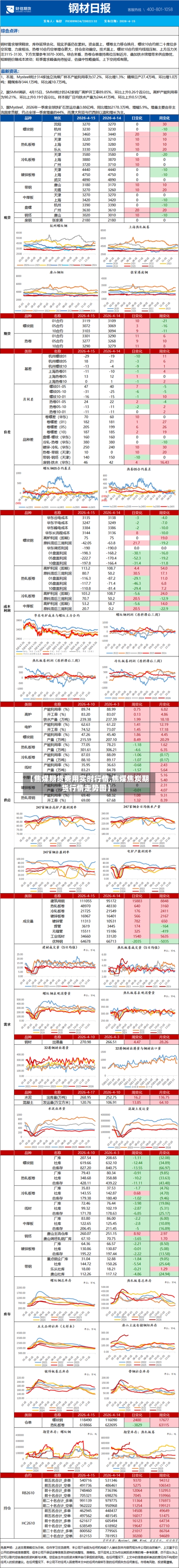 【焦煤期货费用实时行情,焦煤焦炭期货行情走势图】-第1张图片