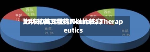 比利时UCB制药厂以比较高11.5亿美元收购Neurona Therapeutics-第3张图片