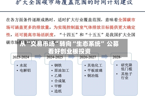 从“交易市场”转向“生态系统	” 公募看好创业板投资-第1张图片