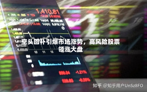 空头回补引爆市场涨势，高风险股票领涨大盘-第1张图片