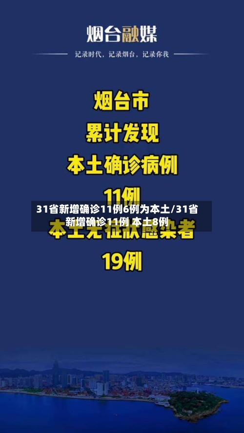 31省新增确诊11例6例为本土/31省新增确诊11例 本土8例-第2张图片