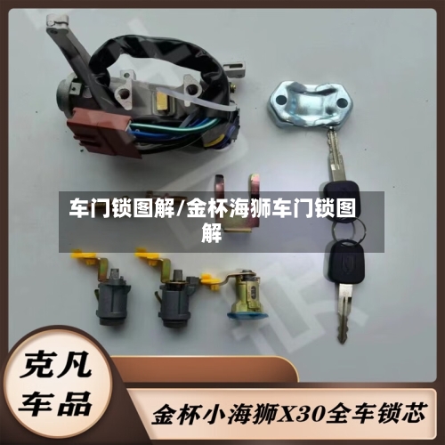 车门锁图解/金杯海狮车门锁图解-第1张图片