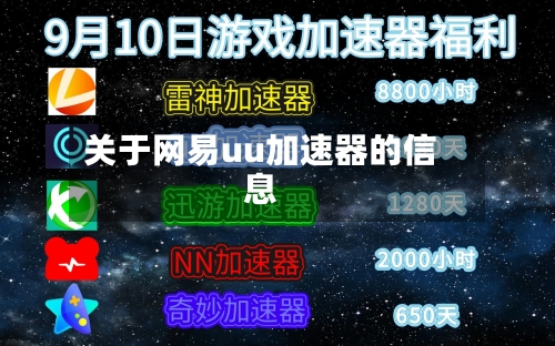 关于网易uu加速器的信息-第1张图片