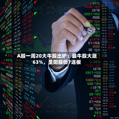 A股一周20大牛股出炉：最牛股大涨63%	，圣阳股份7连板-第1张图片