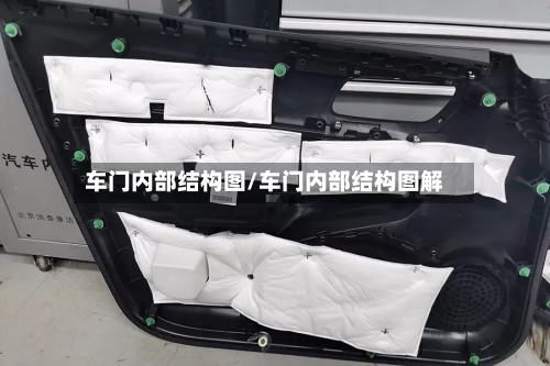 车门内部结构图/车门内部结构图解-第1张图片
