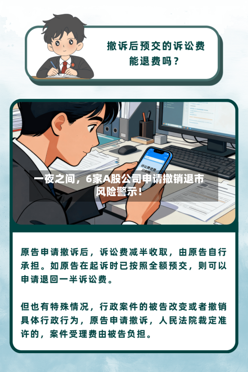 一夜之间	，6家A股公司申请撤销退市风险警示！-第1张图片