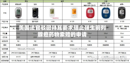 美国法官驳回拜耳要求阻止强生前列腺癌药物索赔的申请-第2张图片