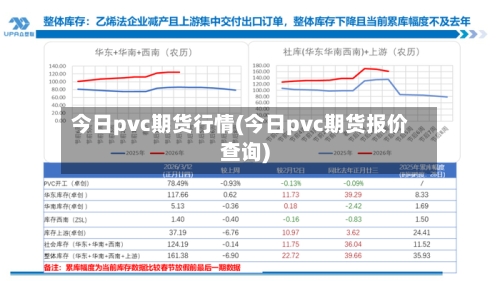 今日pvc期货行情(今日pvc期货报价查询)-第1张图片