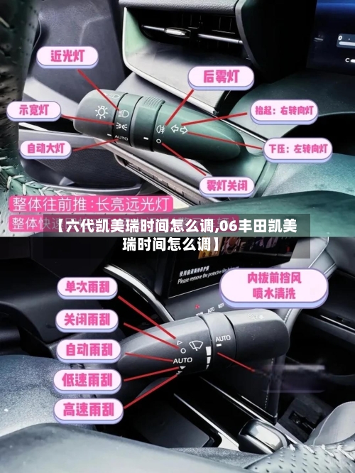【六代凯美瑞时间怎么调,06丰田凯美瑞时间怎么调】-第2张图片