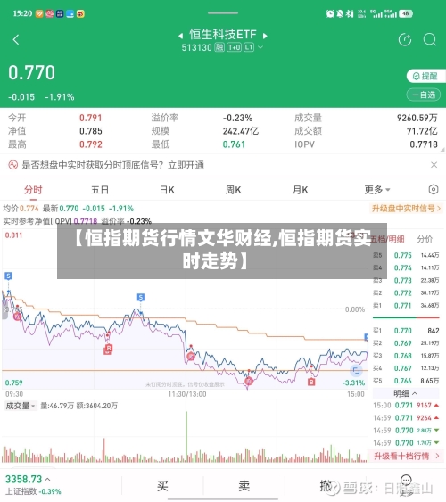 【恒指期货行情文华财经,恒指期货实时走势】-第3张图片