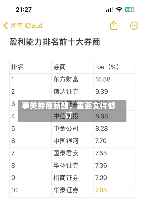事关券商薪酬，重要文件修订-第1张图片
