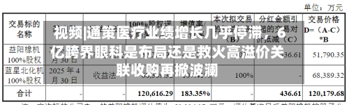 视频|通策医疗业绩增长几乎停滞，6亿跨界眼科是布局还是救火高溢价关联收购再掀波澜-第1张图片