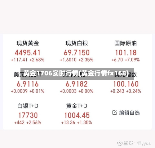 黄金1706实时行情(黄金行情fx168)-第2张图片
