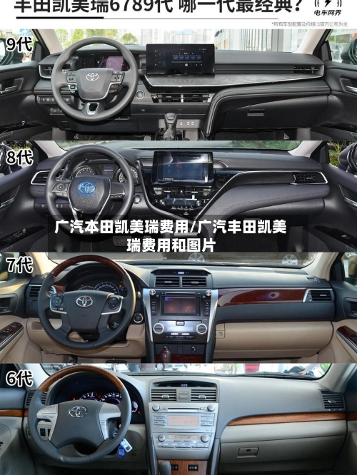 广汽本田凯美瑞费用/广汽丰田凯美瑞费用和图片-第1张图片