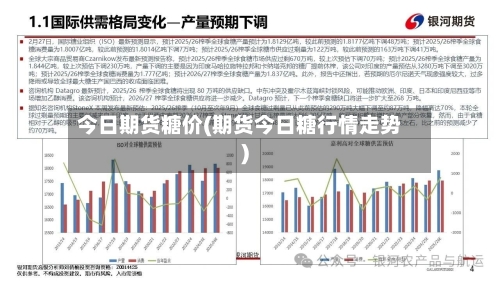 今日期货糖价(期货今日糖行情走势)-第2张图片