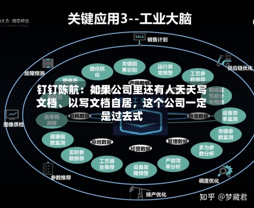 钉钉陈航：如果公司里还有人天天写文档	、以写文档自居，这个公司一定是过去式-第1张图片