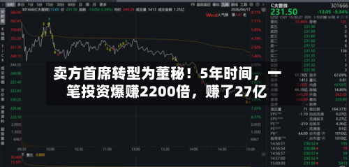 卖方首席转型为董秘！5年时间，一笔投资爆赚2200倍，赚了27亿-第2张图片