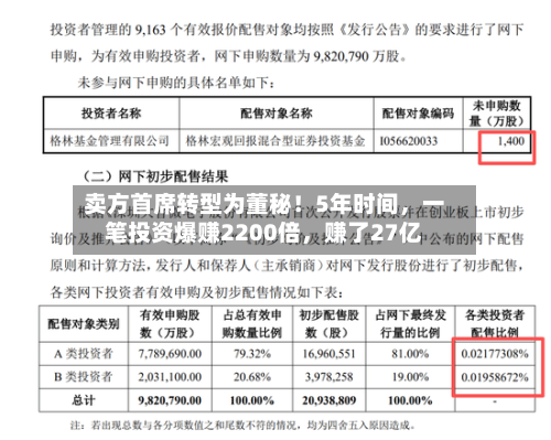 卖方首席转型为董秘！5年时间，一笔投资爆赚2200倍	，赚了27亿-第1张图片