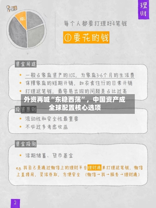 外资再喊“东稳西荡”	，中国资产成全球配置核心选项-第1张图片