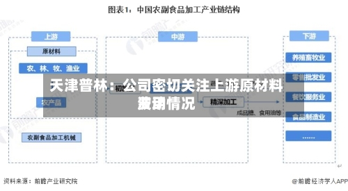 天津普林：公司密切关注上游原材料费用波动情况-第1张图片