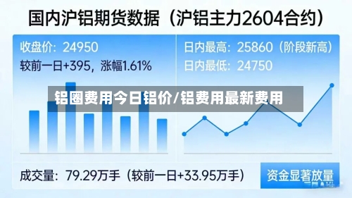 铝圈费用今日铝价/铝费用最新费用-第2张图片
