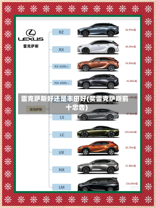 雷克萨斯好还是丰田好(买雷克萨斯前十忠告)-第1张图片
