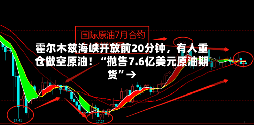 霍尔木兹海峡开放前20分钟，有人重仓做空原油！“抛售7.6亿美元原油期货	”→-第3张图片