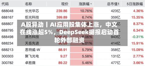 A股异动丨AI应用股集体上涨，中文在线涨超5%，DeepSeek据报启动首轮外部融资-第1张图片