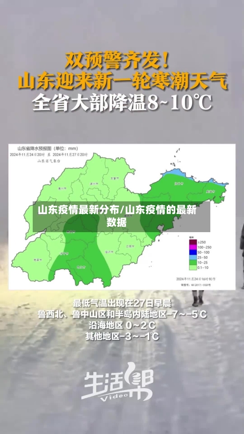 山东疫情最新分布/山东疫情的最新数据-第2张图片