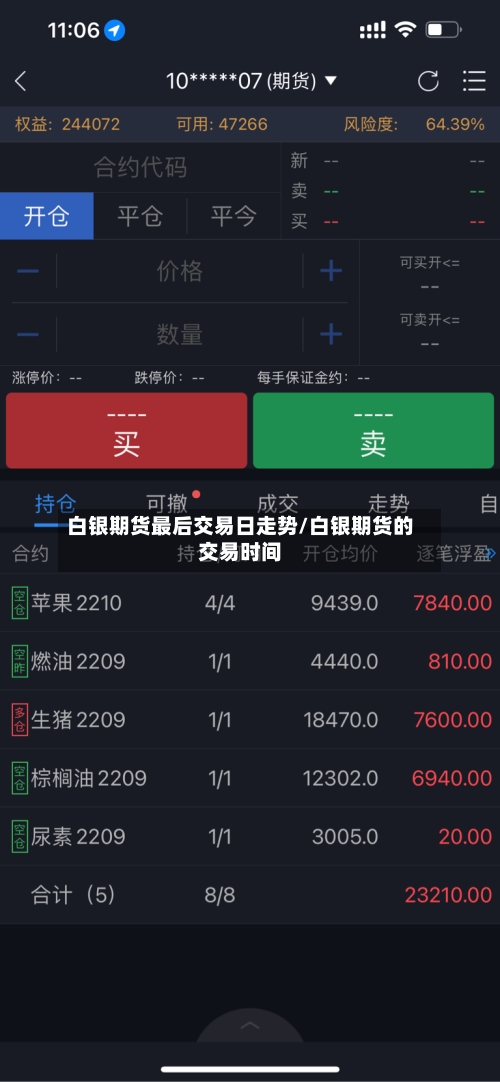 白银期货最后交易日走势/白银期货的交易时间-第3张图片