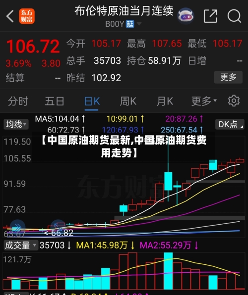 【中国原油期货最新,中国原油期货费用走势】-第1张图片