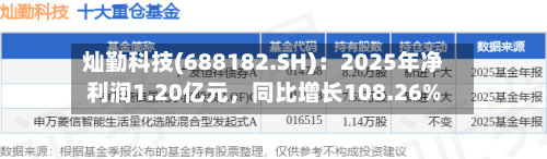 灿勤科技(688182.SH)：2025年净利润1.20亿元	，同比增长108.26%-第1张图片