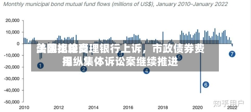 美国比较高法院拒绝受理银行上诉，市政债券费用操纵集体诉讼案继续推进-第3张图片