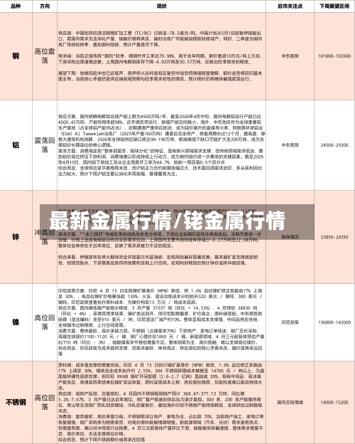 最新金属行情/铑金属行情-第1张图片