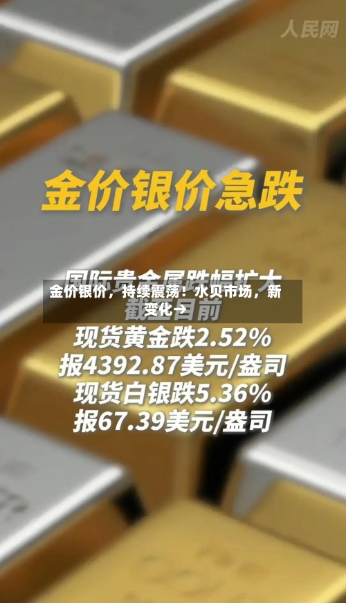 金价银价，持续震荡！水贝市场	，新变化→-第1张图片